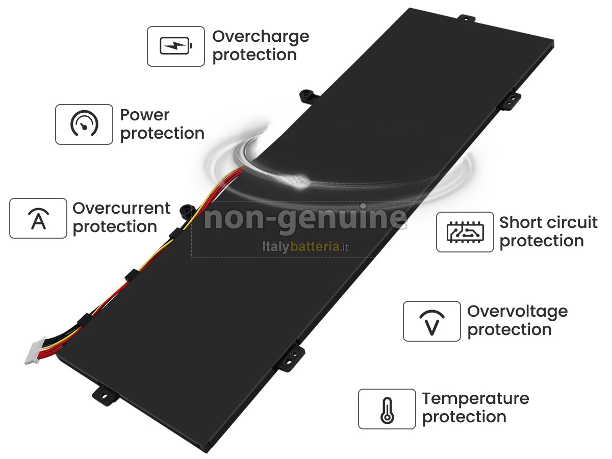 Batteria per Gateway 478574-3S1P