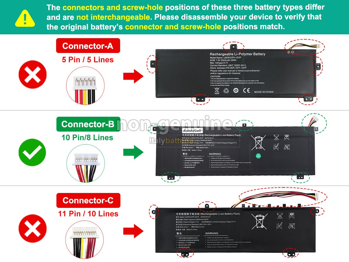 Batteria per Gateway U3576127PV-2S1P