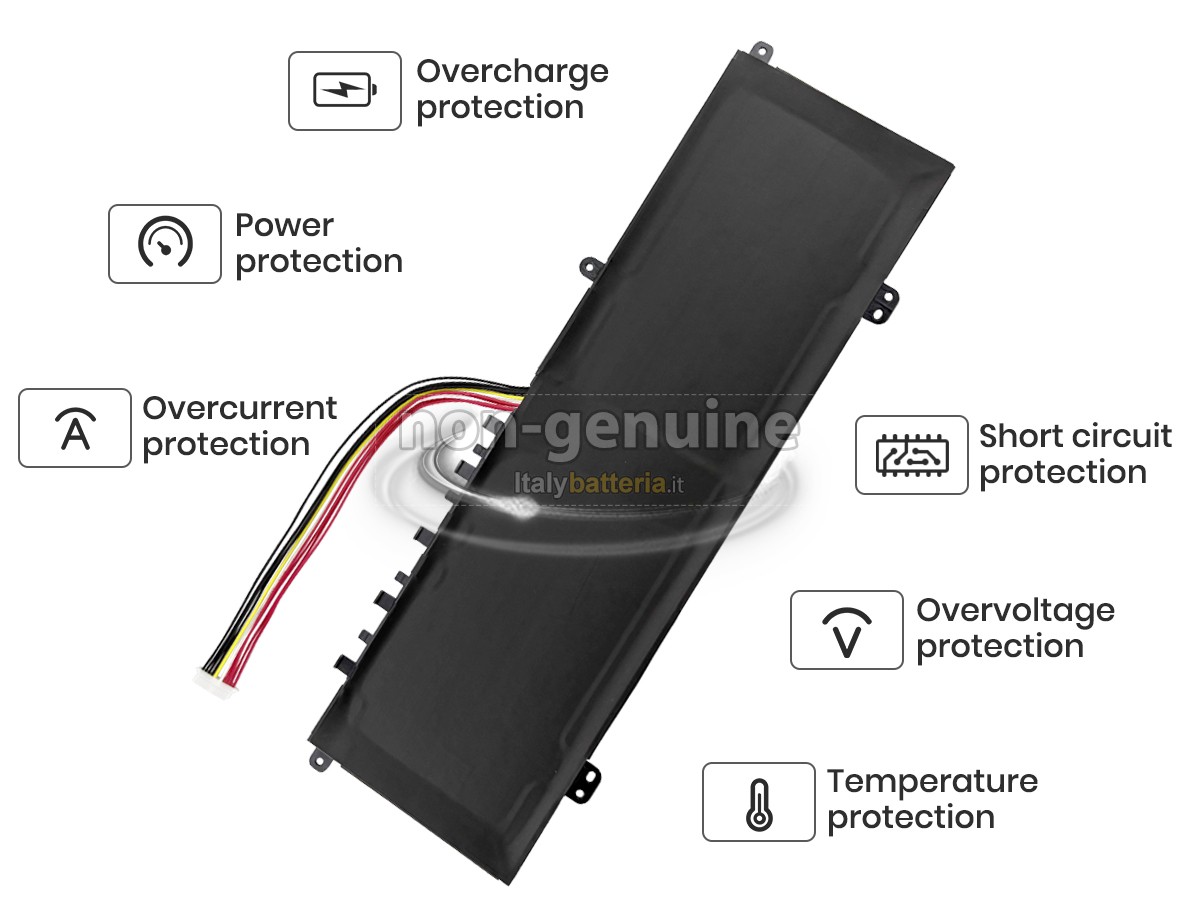 Batteria per Gateway U3576127PV-2S1P