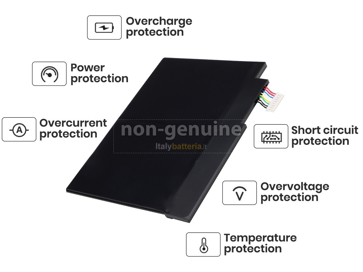 Batteria per portatile Acer ZEIV4