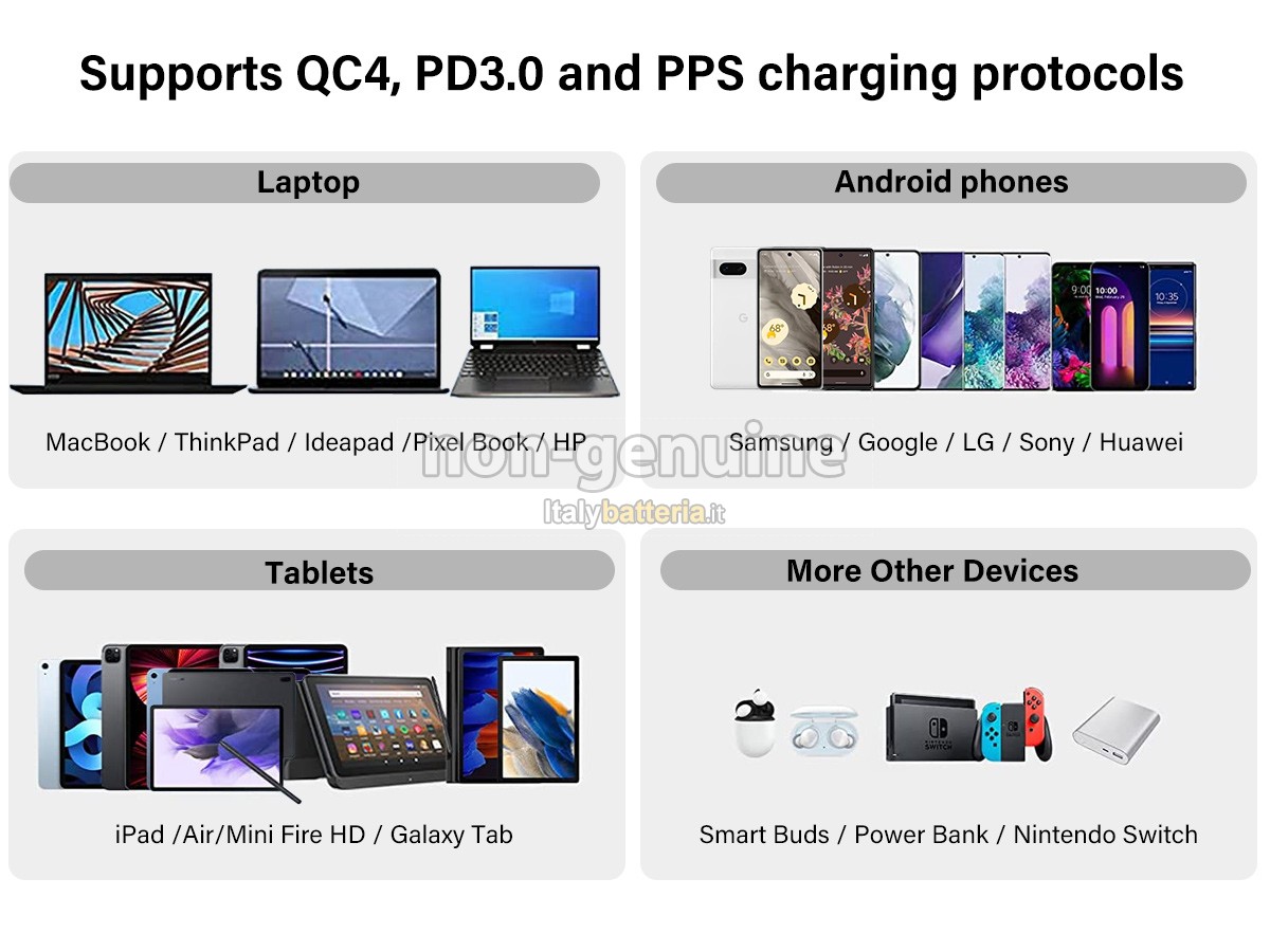 Adattatore per Google 30W USB-C POWER CHARGER