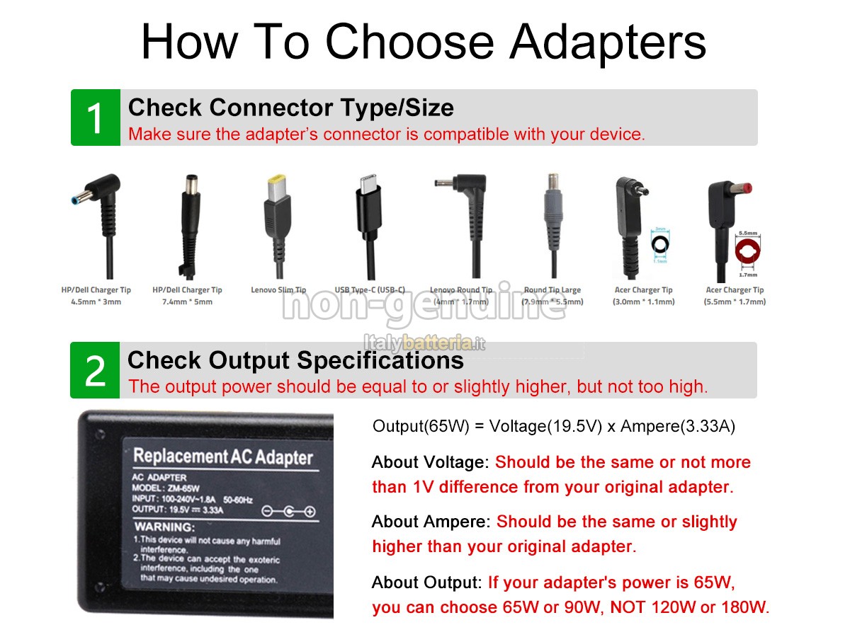Adattatore per GoPro DUAL BATTERY CHARGER