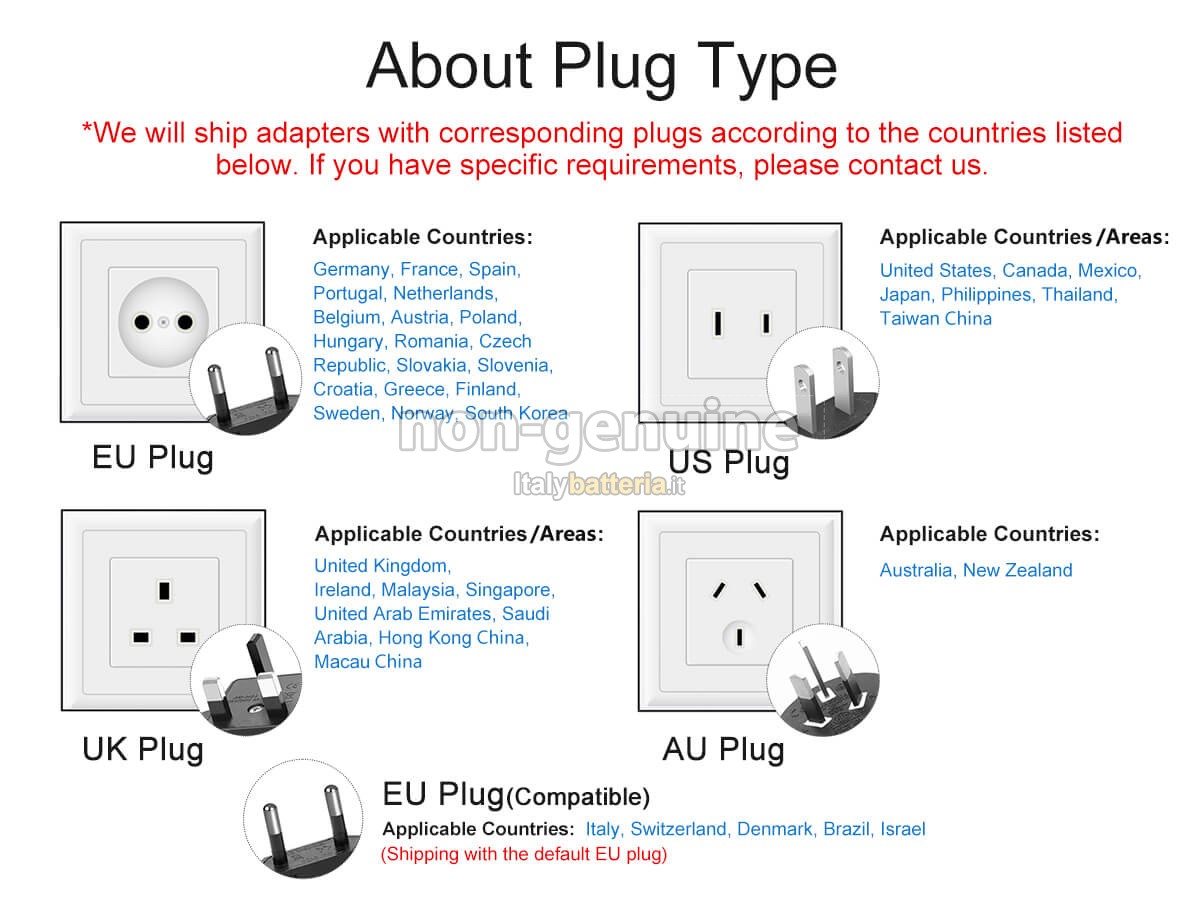 Adattatore per Huawei 20V 3.25A 65W USB-C US PLUG