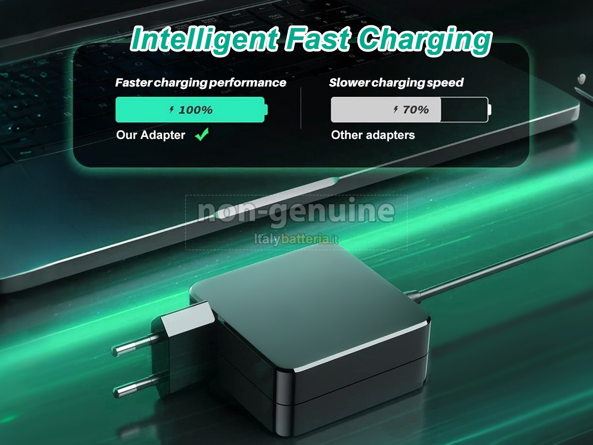 Adattatore per Samsung CF719