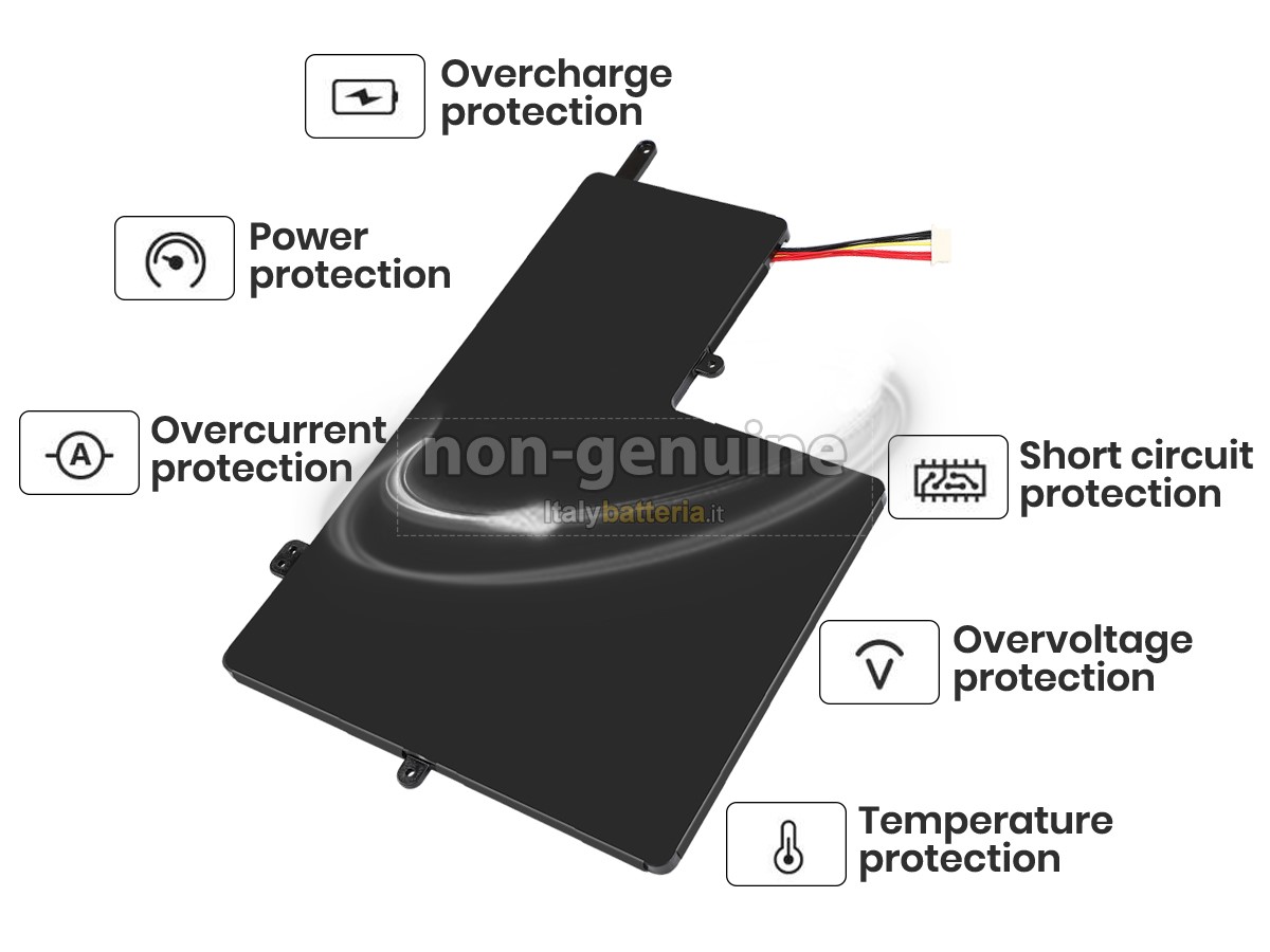 Batteria per AolsteCell 5073132-2S2P