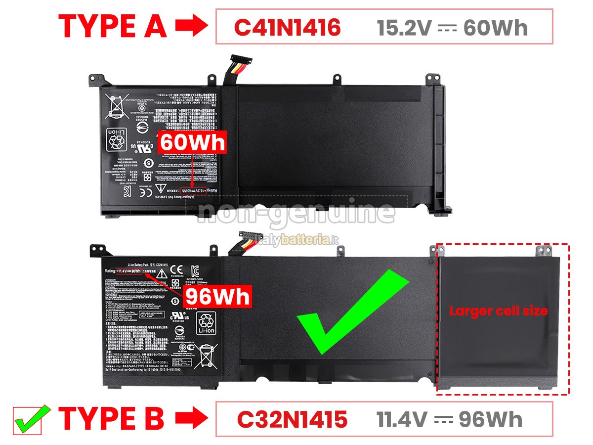 Batteria per Asus Rog G501JW-C292