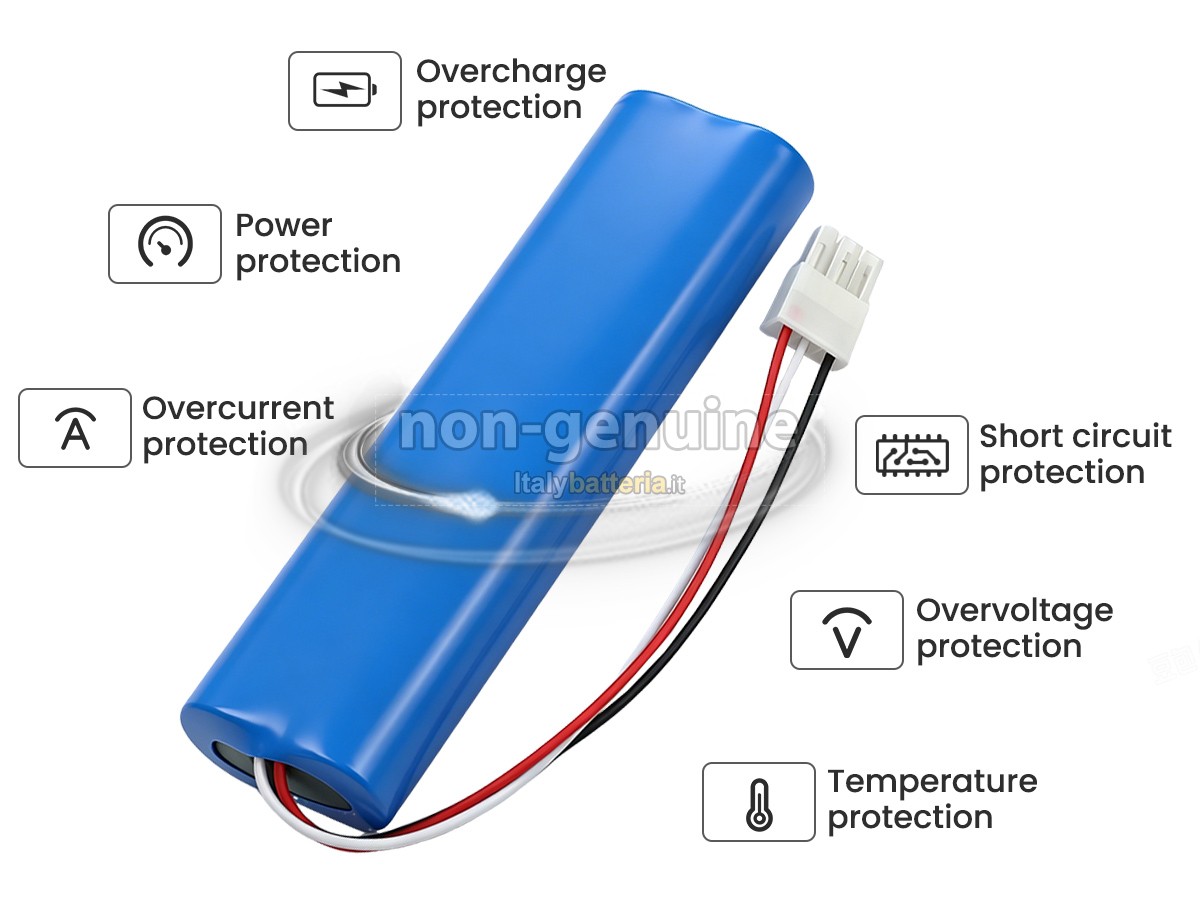 Batteria Bionet CARDIO 7