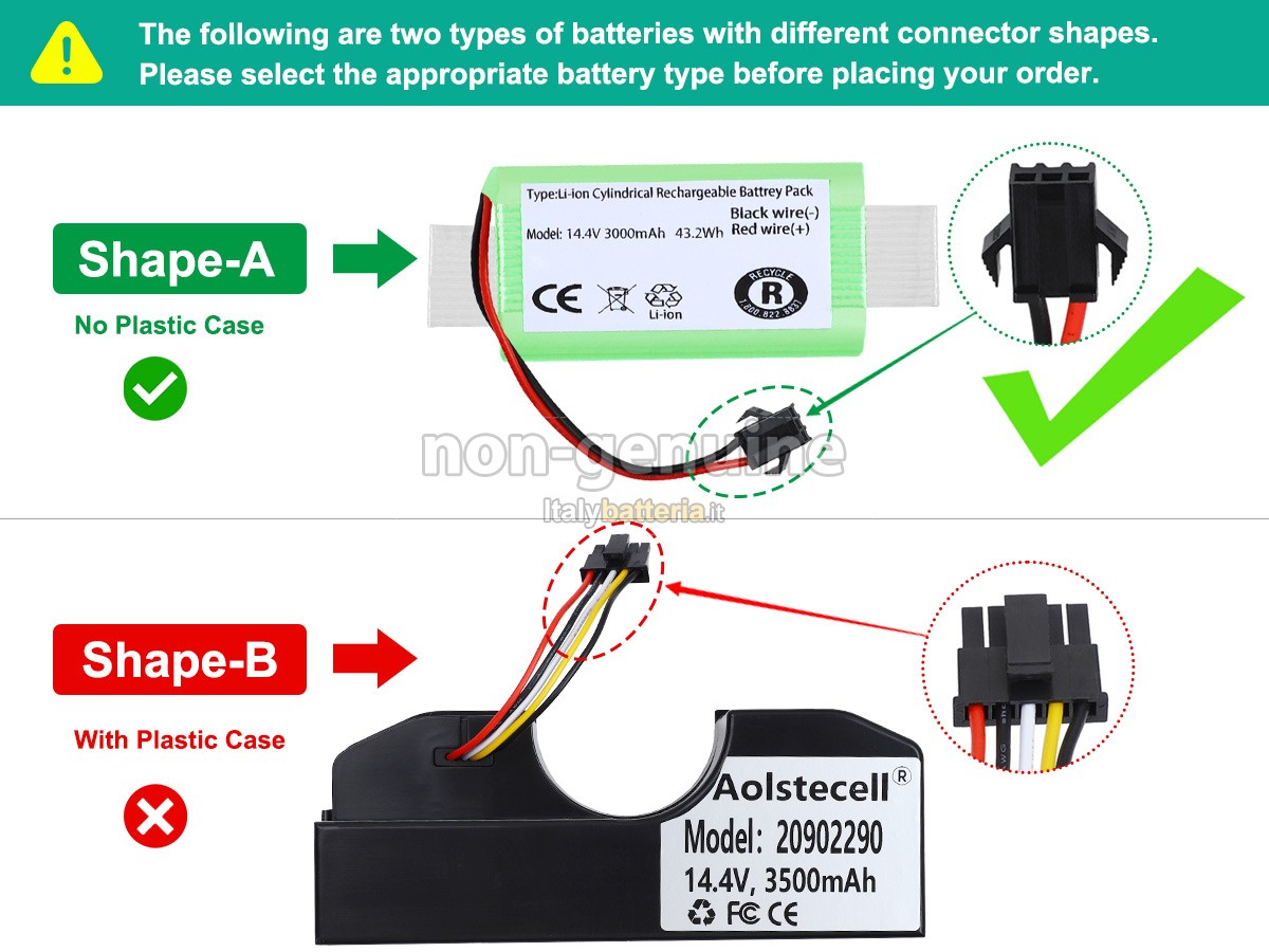 Batteria per Cecotec CONGA 2290