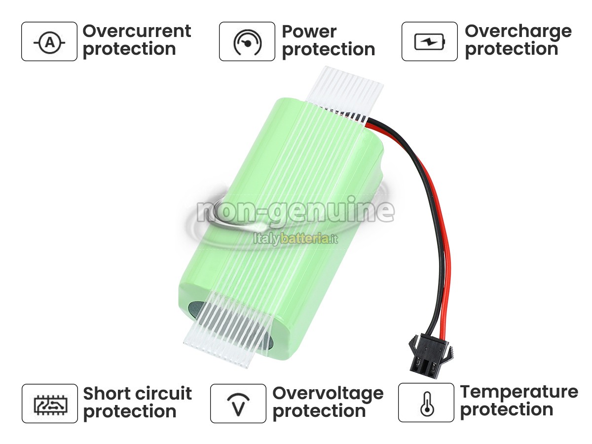 Batteria per Cecotec CONGA 2290