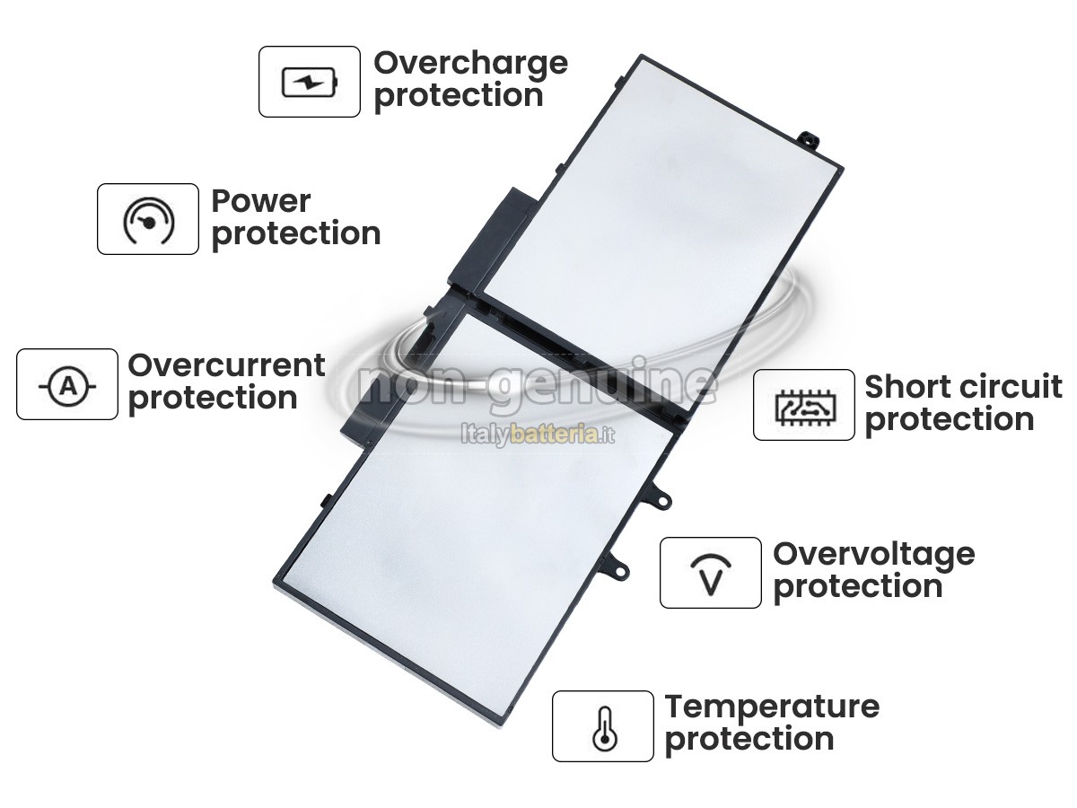 Batteria per Dell Latitude 5501
