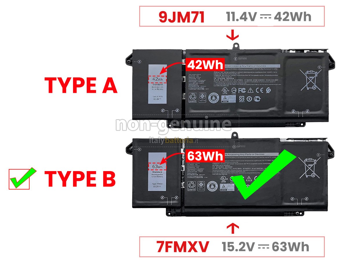 Batteria per portatile Dell Latitude 7420