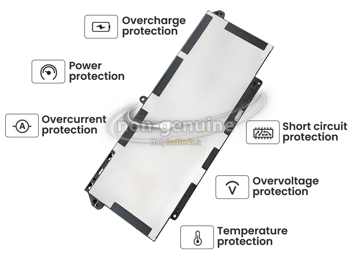 Batteria per portatile Dell Latitude 7420