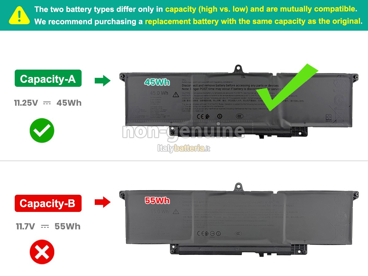 Batteria Dell 2CVPR