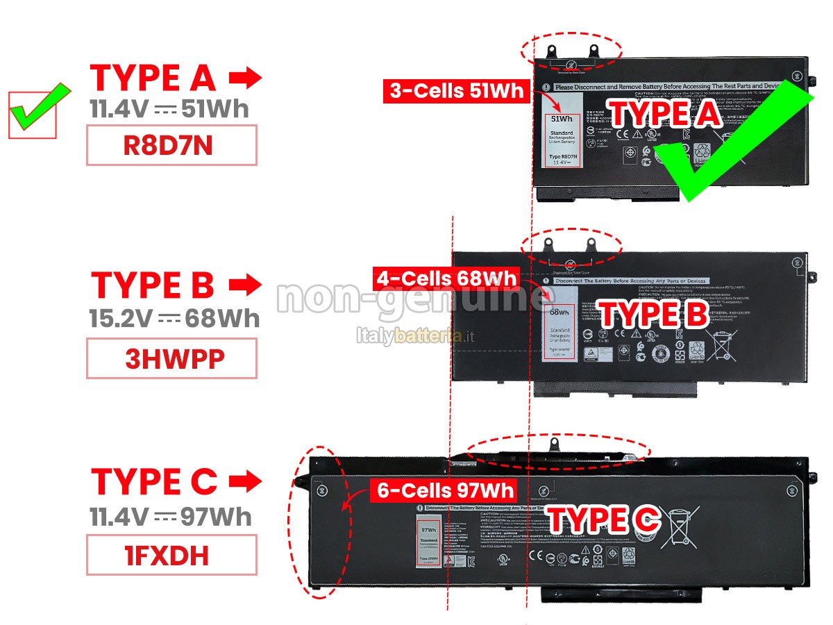 Batteria per Dell Latitude 5501