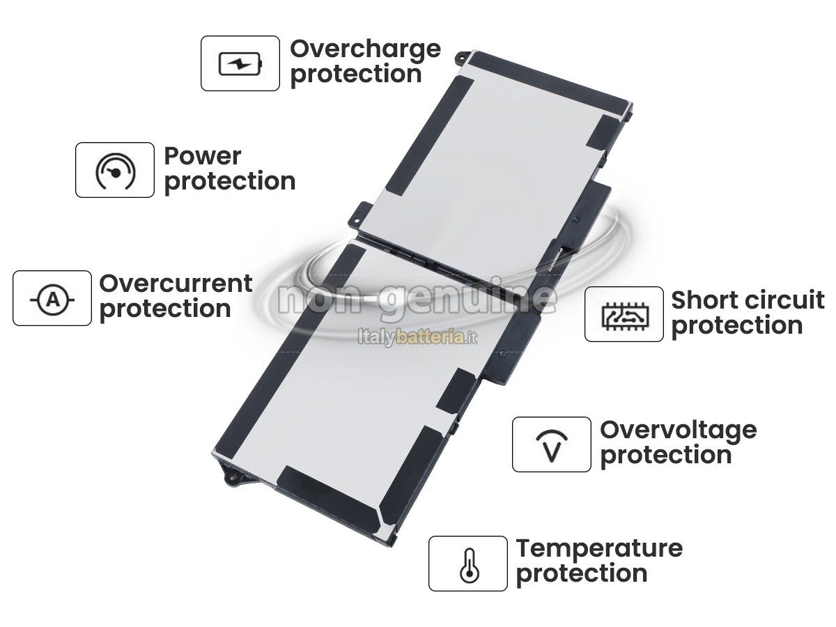 Batteria Dell RJ40G