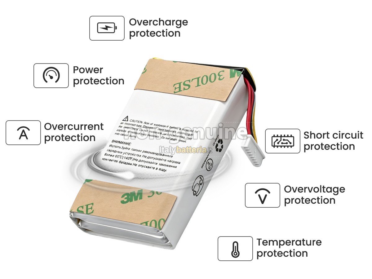 Batteria DJI 623758-1S2P