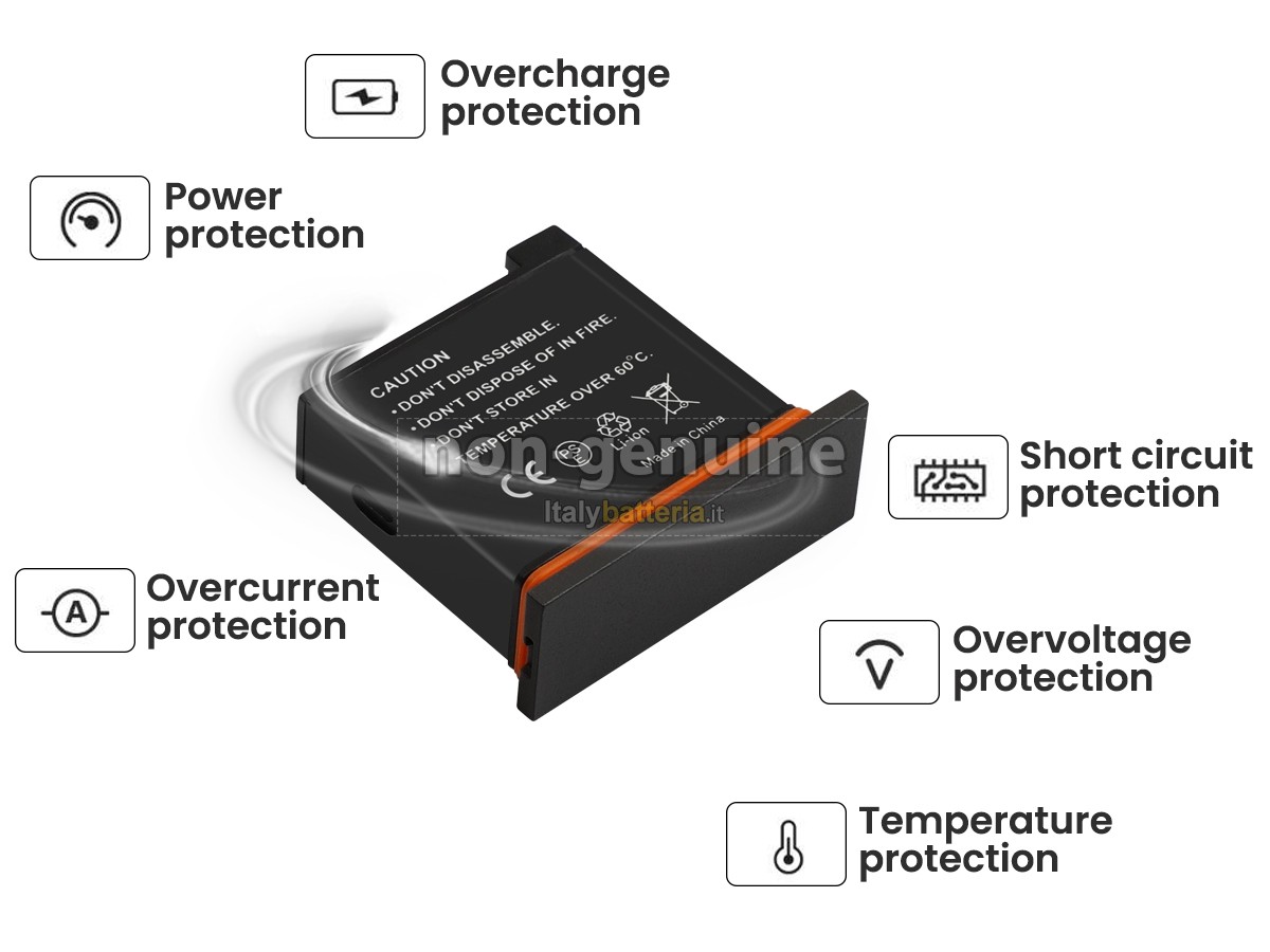 Batteria per DJI OSMO ACTION