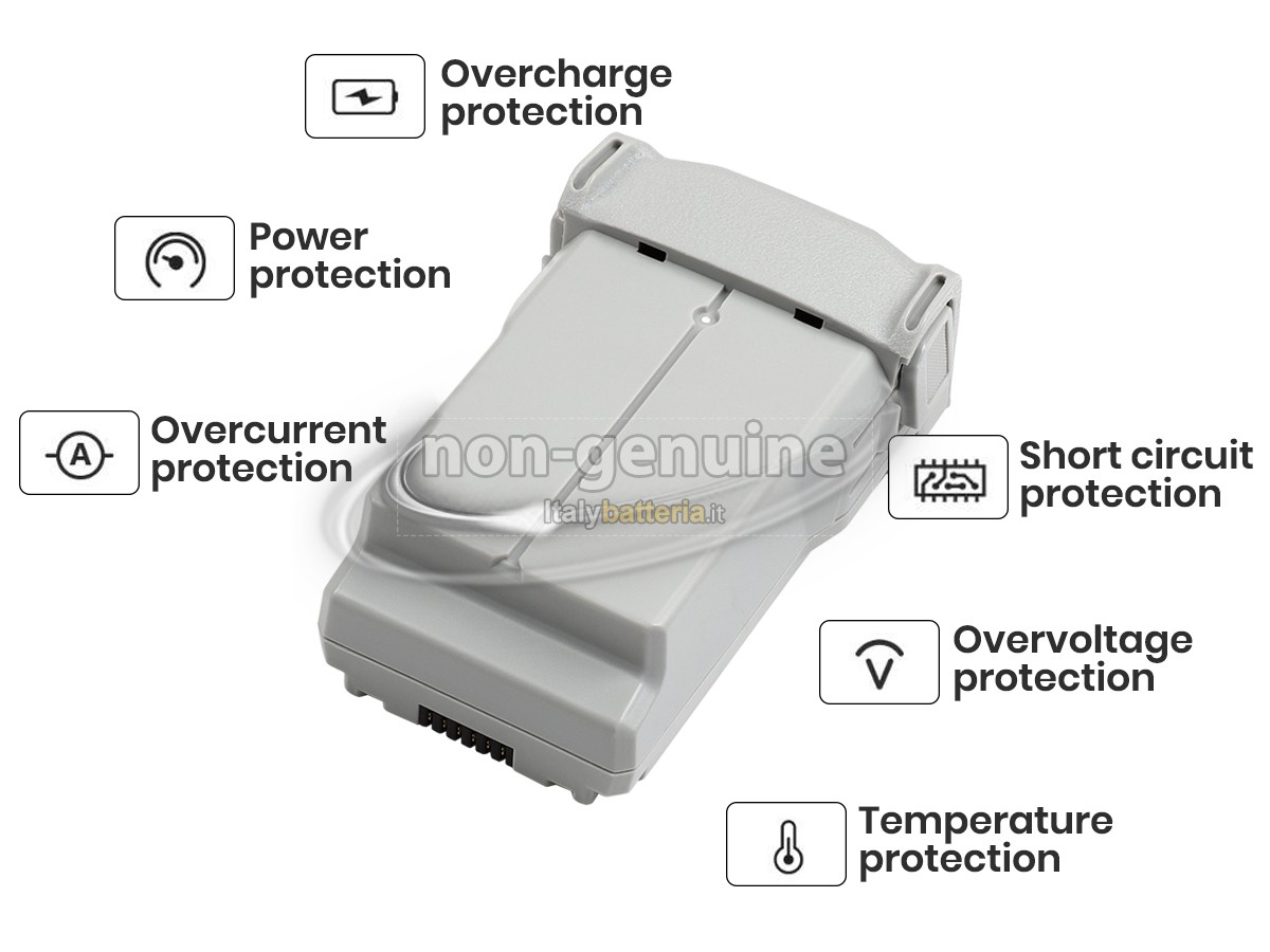 Batteria per DJI MINI 3