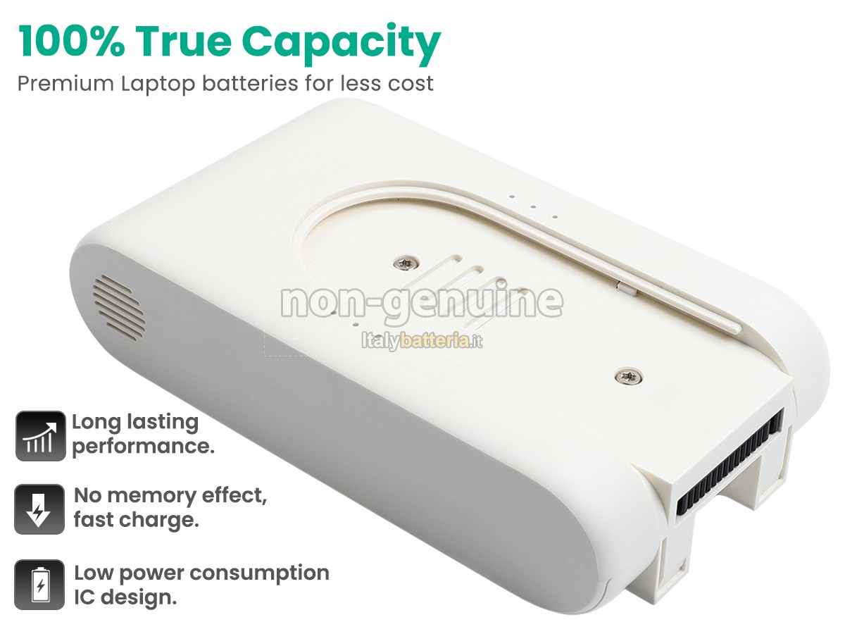 Batteria per Dreame R10