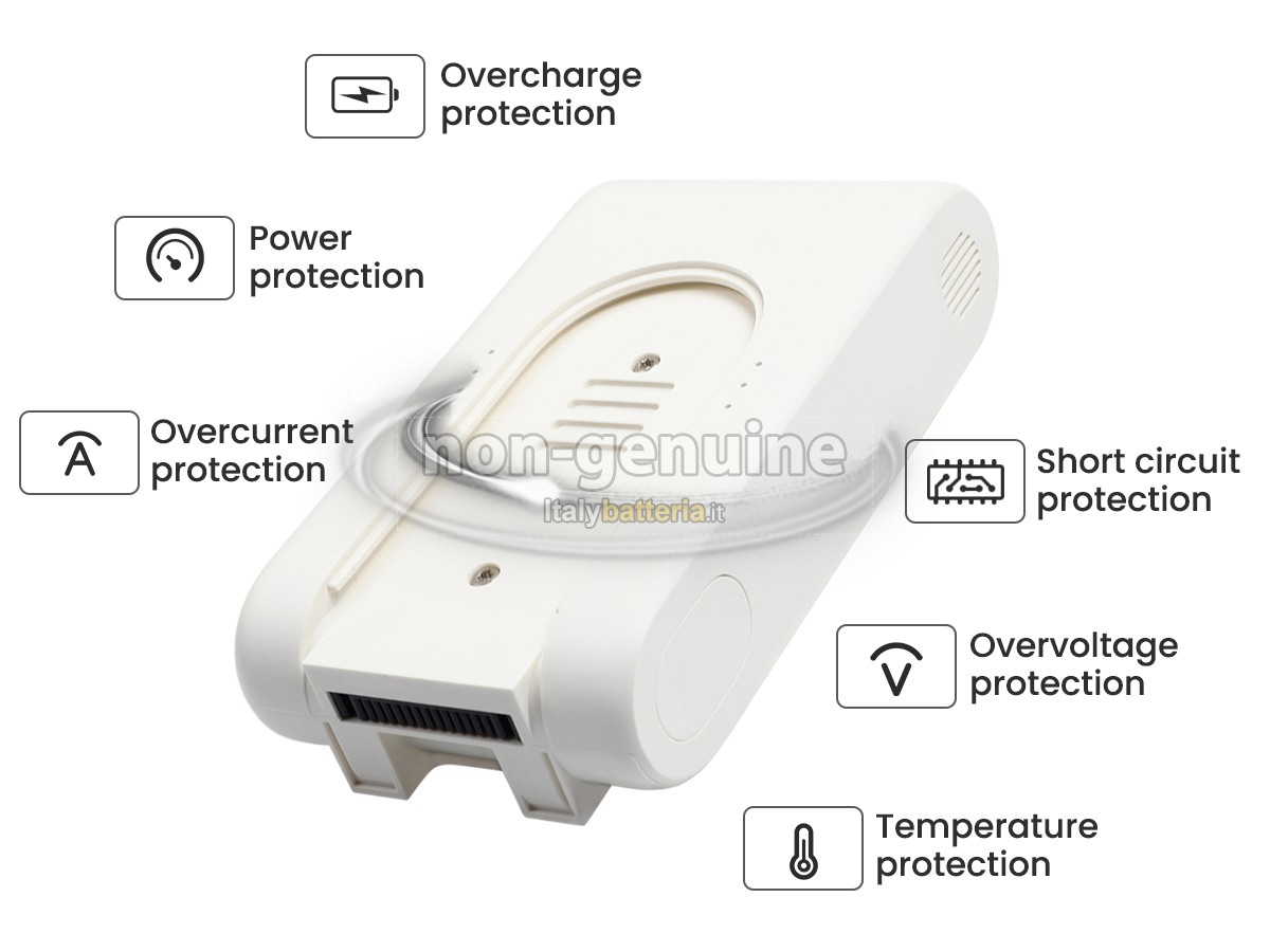 Batteria per Dreame R10