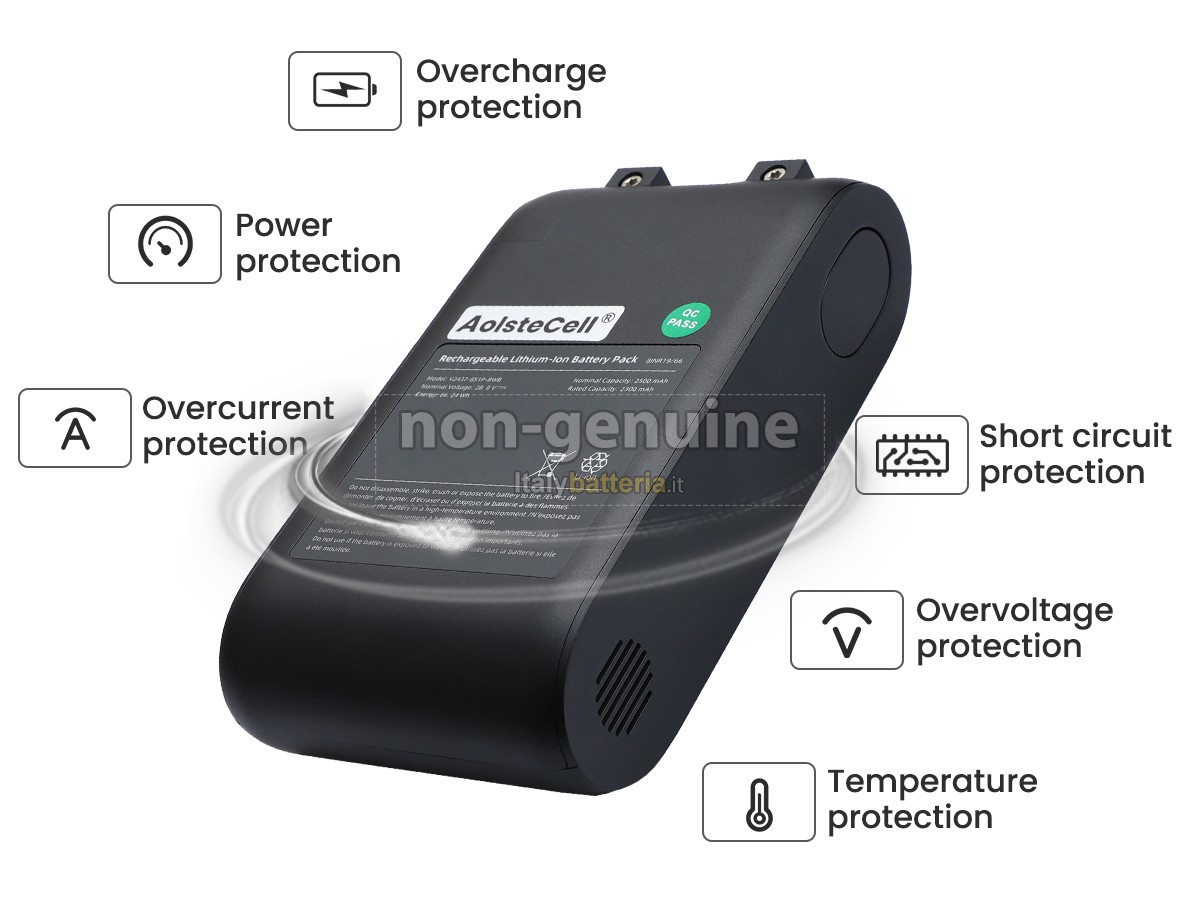 Batteria per Dreame V2437-8S1P-BWB