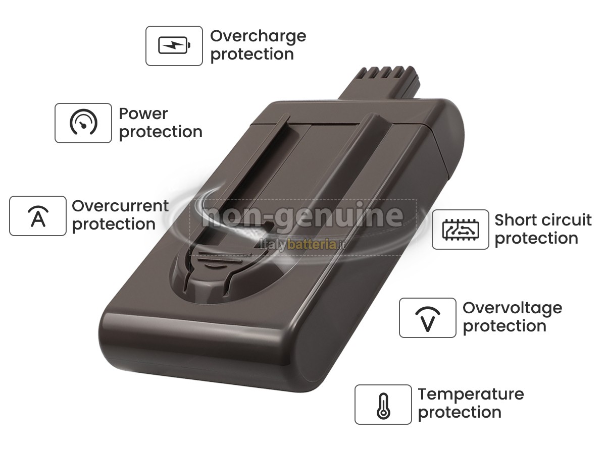 Batteria per Dyson DC16 HANDHELD