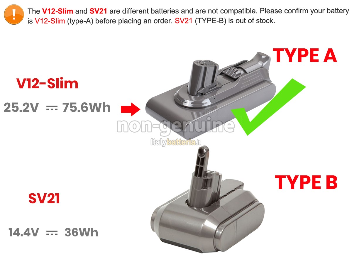 Batteria per Dyson SV30