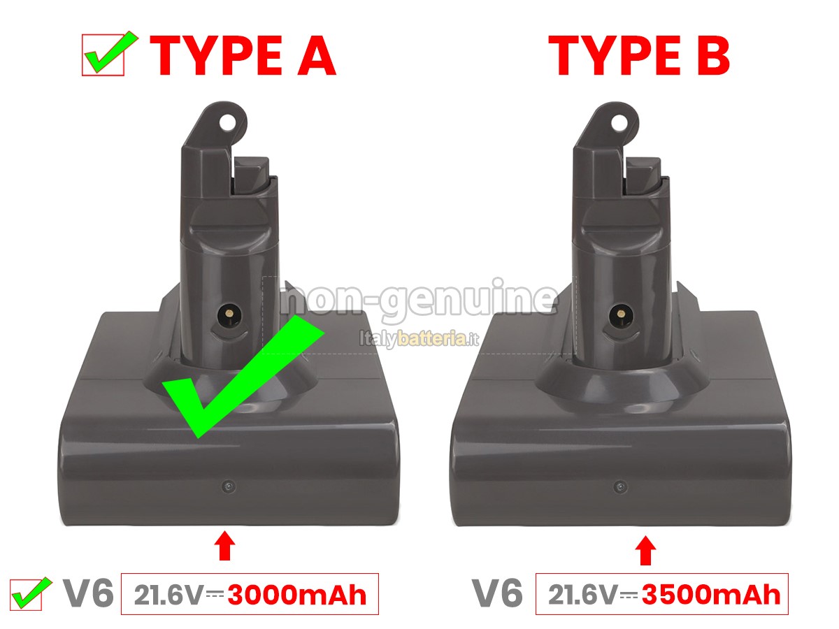 Batteria per Dyson SV03