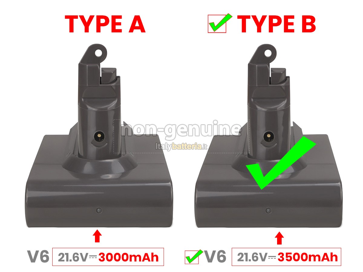 Batteria per Dyson SV03
