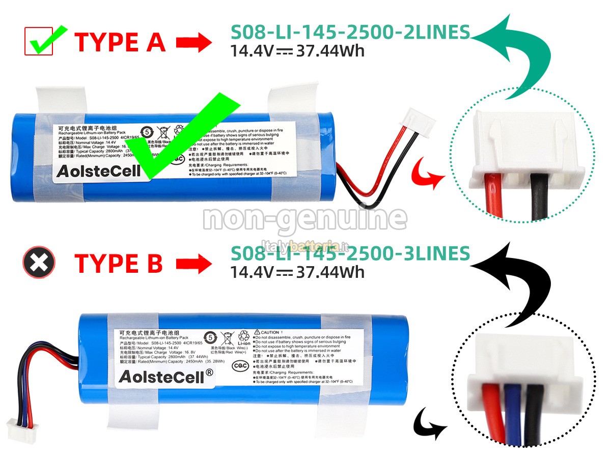 Batteria per Ecovacs DJ35