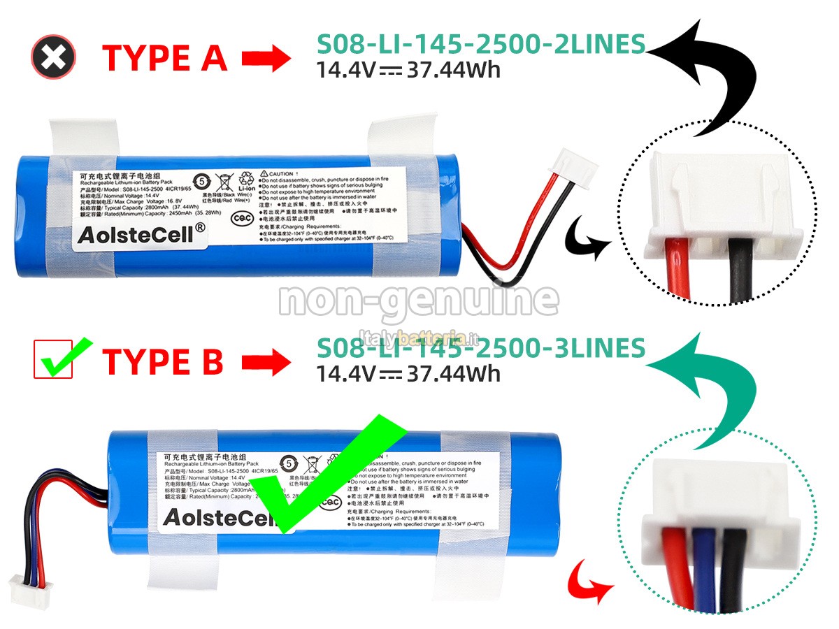 Batteria per Ecovacs DJ35