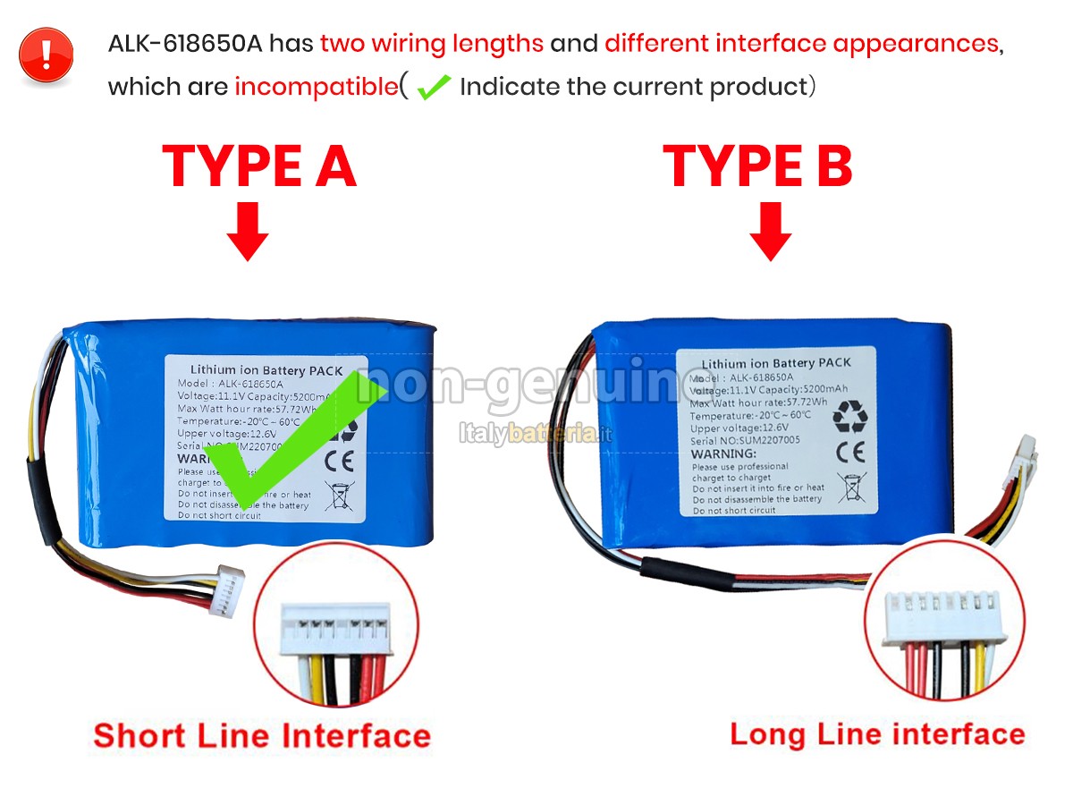 Batteria per Eloik ALK-618650A