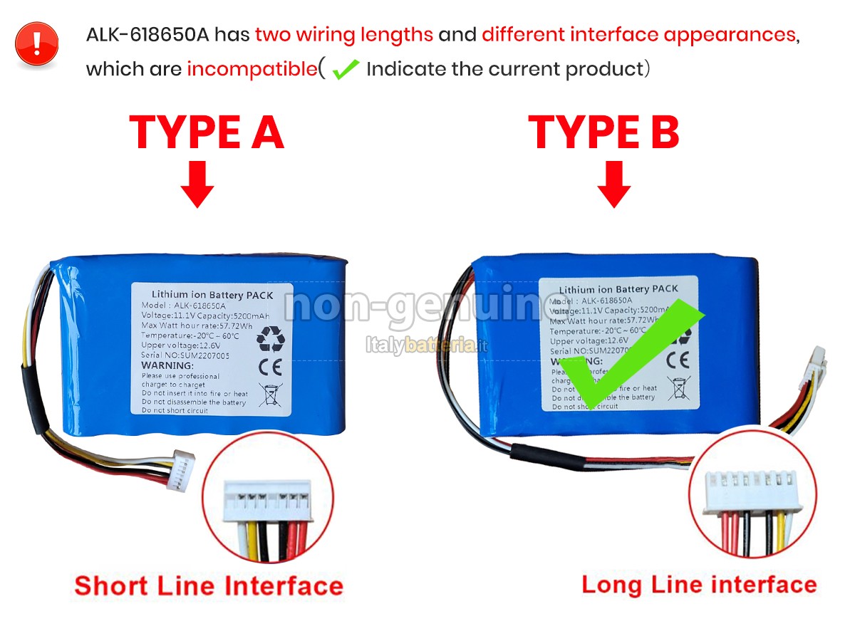 Batteria per Eloik ALK-618650A