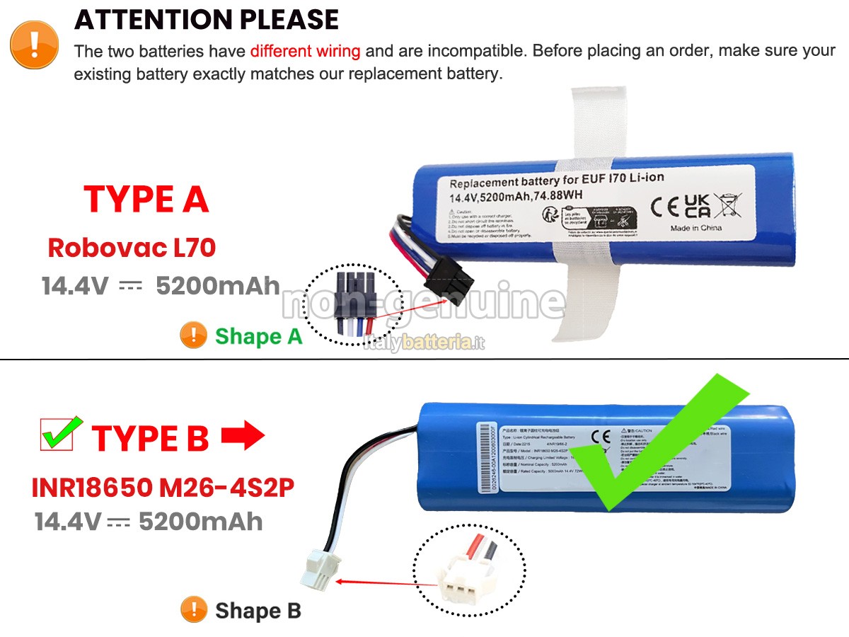 Batteria per Eufy INR18650M26-4S2P