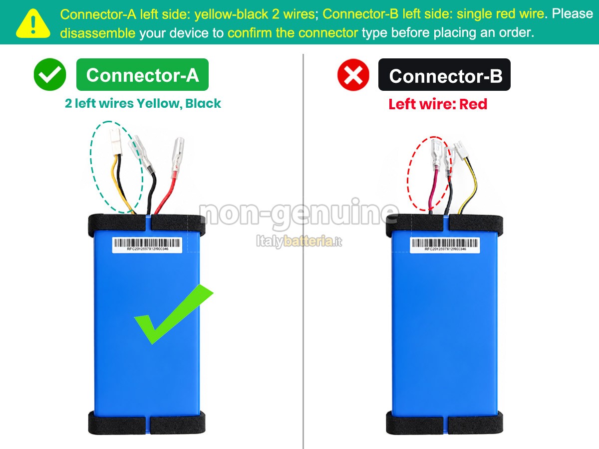 Batteria Ezviz PF061PDE