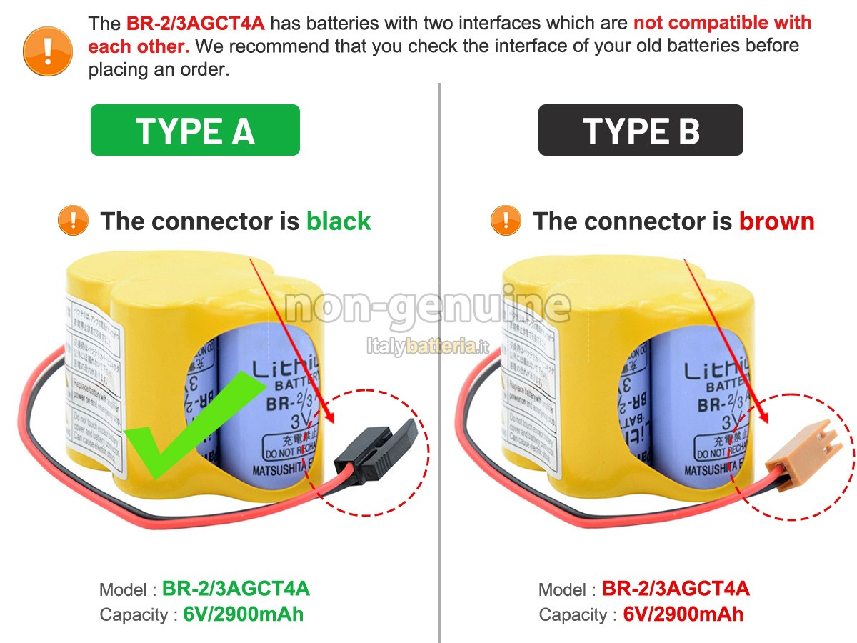 Batteria per Fanuc A98L-0031-0025