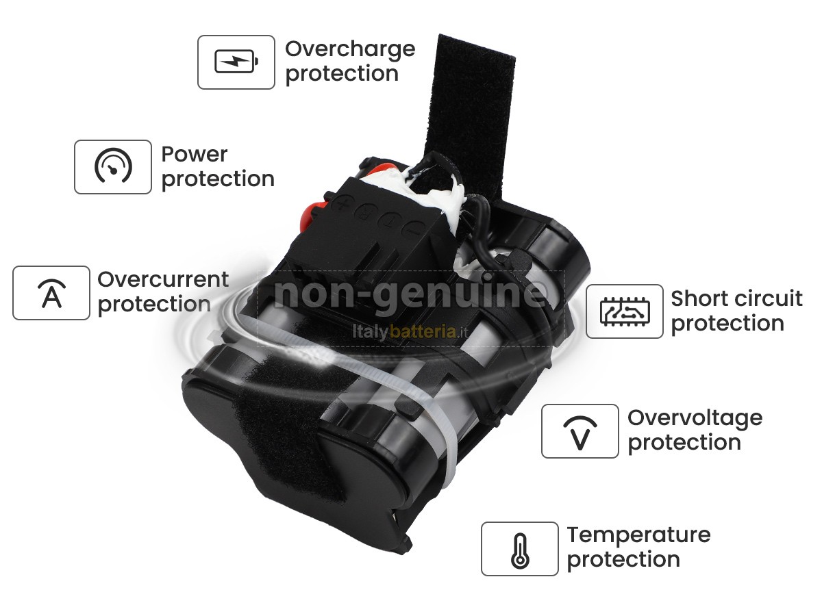Batteria per Gardena R80LI