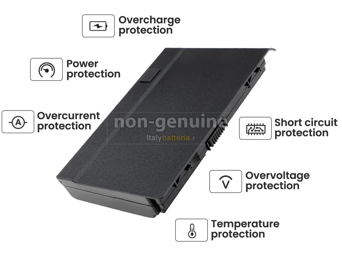 Batteria per portatile Gigabyte P2742