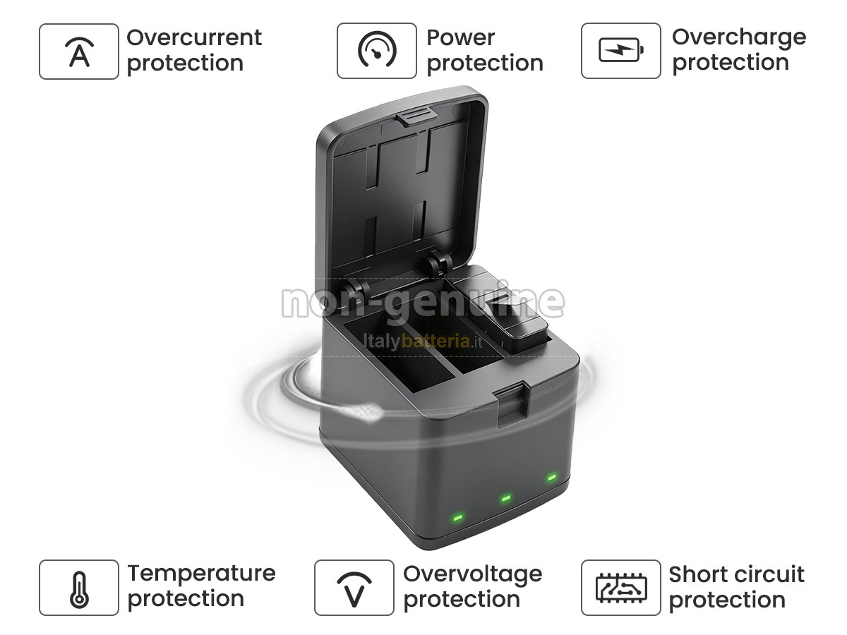 Batteria GoPro HERO 5