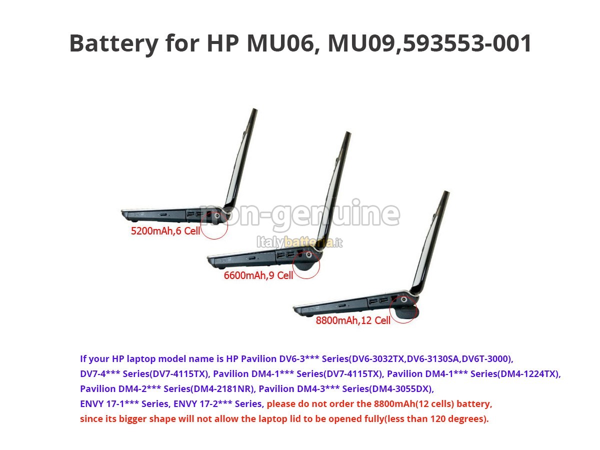 Batteria per portatile HP Pavilion DV7-4060US