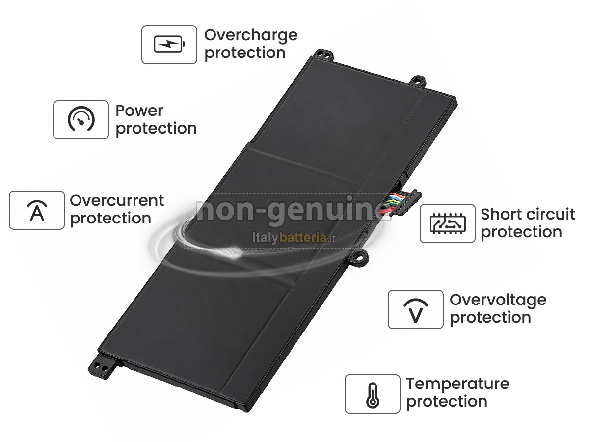 Batteria HP Pavilion Plus 14-EY0009AU
