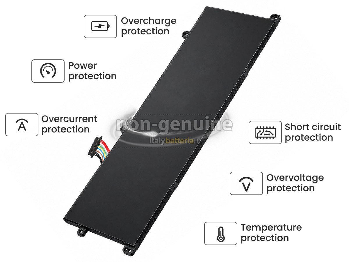 Batteria HP Pavilion Plus 14-EY0009AU