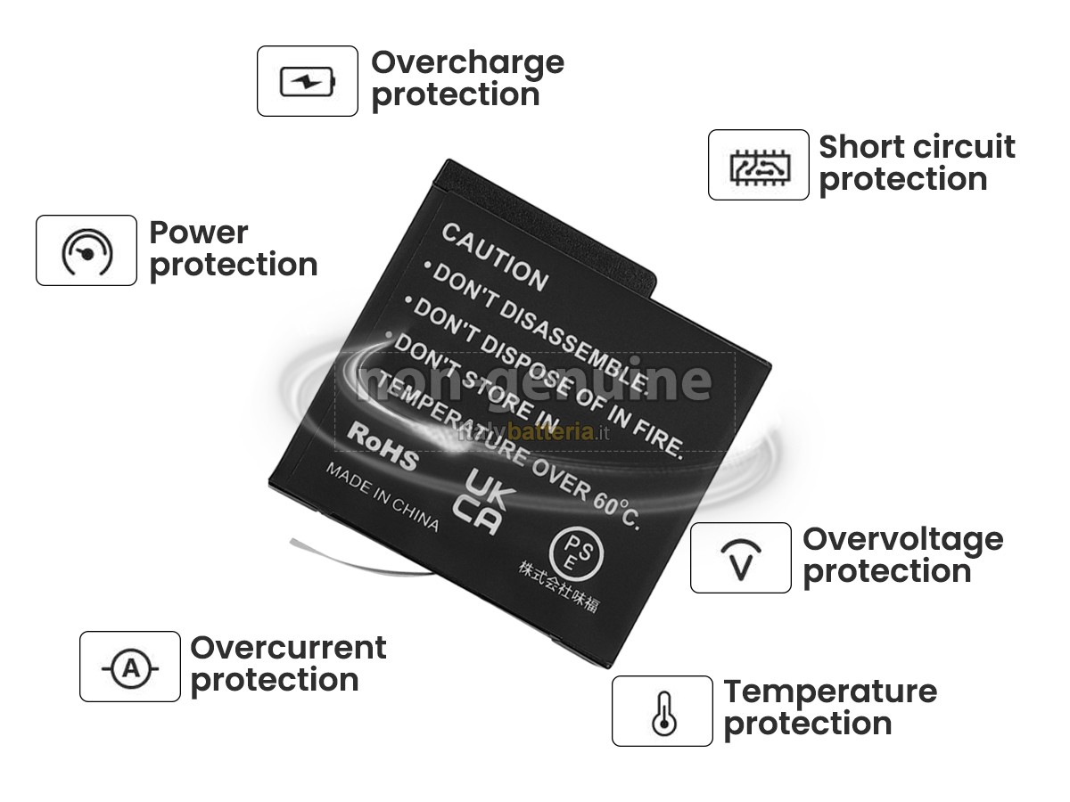 Batteria per Insta360 ACE PRO-001