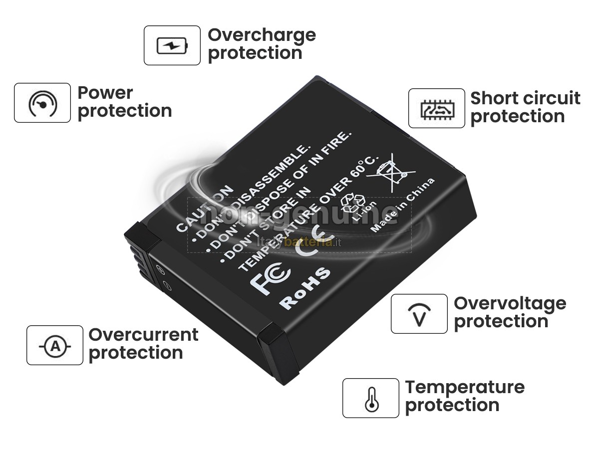 Batteria per Insta360 IS360XB