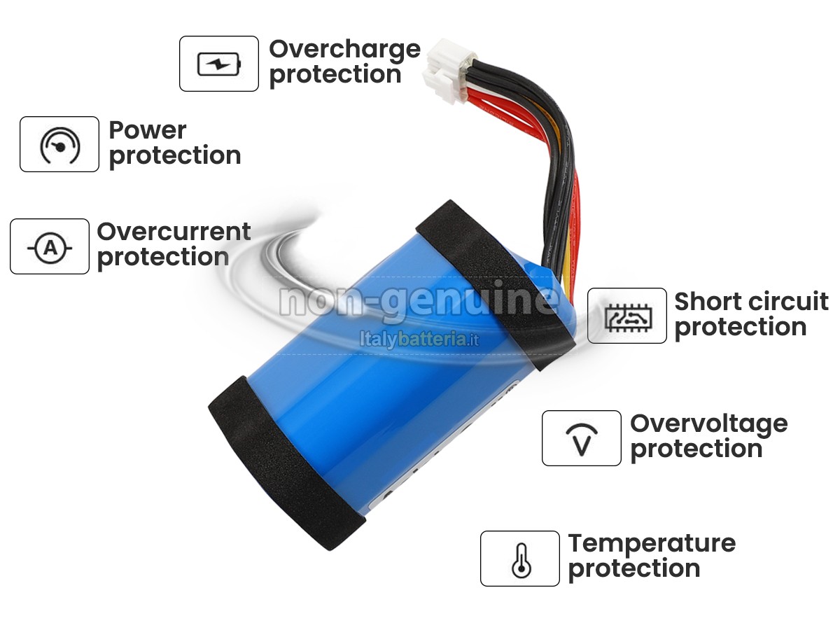 Batteria per JBL GSP-1S3P-CH4D