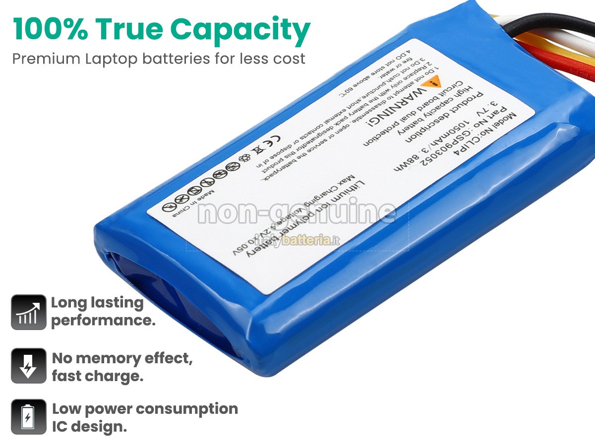 Batteria per JBL CLIP 4