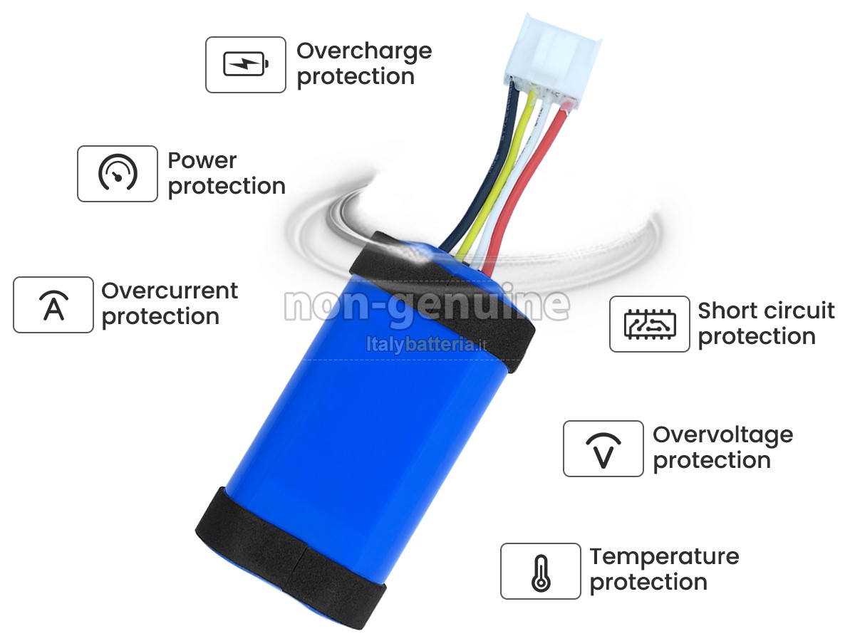 Batteria per JBL GSP218650