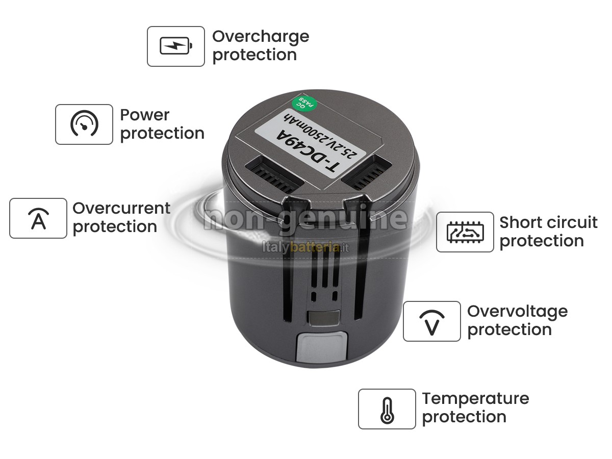 Batteria per JIMMY JV85