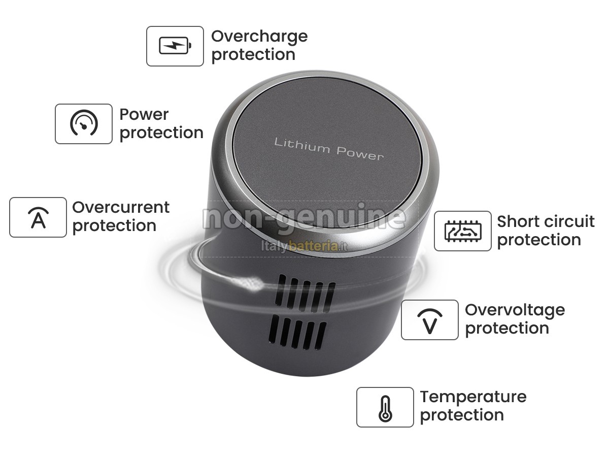 Batteria per JIMMY JV85 PRO