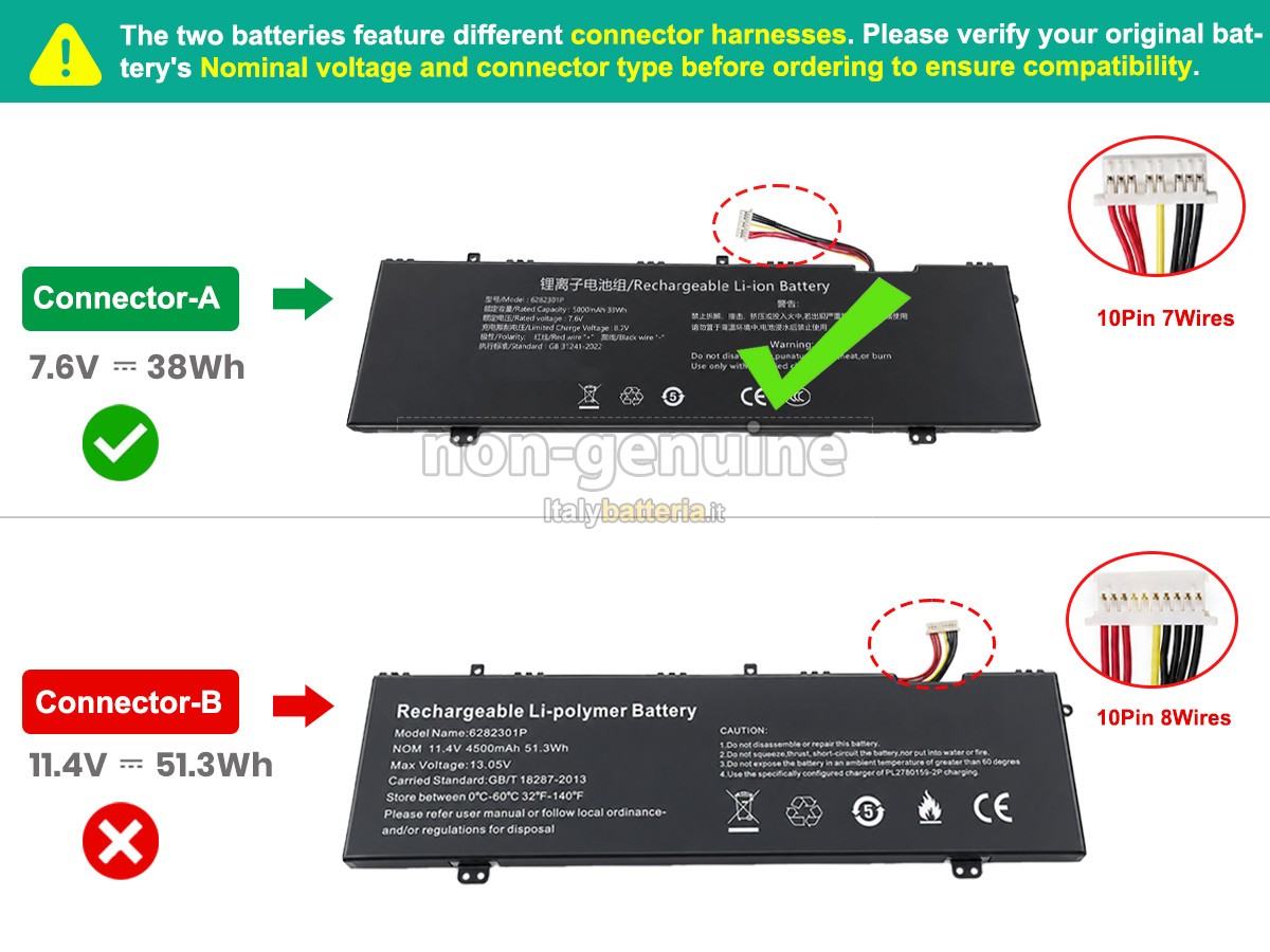 Batteria Jumper 6282301P